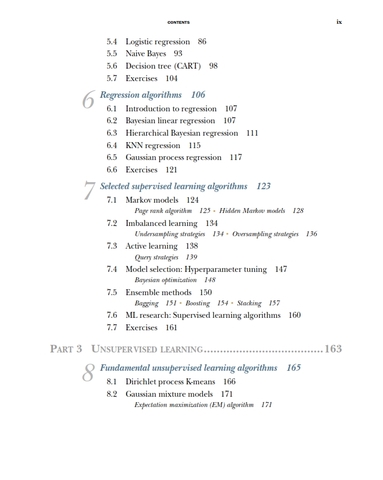 Machine Learning Algorithms in Depth