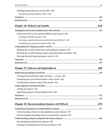 Mastering PyTorch 2nd Edition