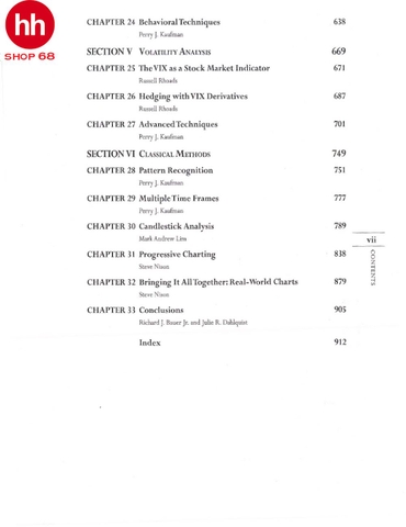 CMT 2020 Level 3: The Integration of Technical Analysis