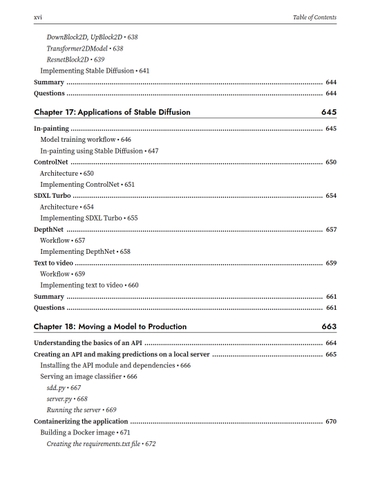 Modern Computer Vision with PyTorch 2nd Edition