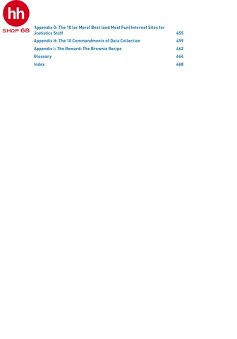 Statistics for People Who (Think They) Hate Statistics 7th Edition