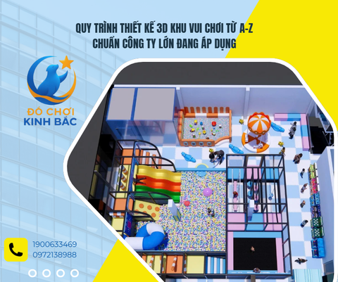 Quy Trình Thiết Kế 3D Khu Vui Chơi Từ A–Z: Chuẩn Công Ty Lớn Đang Áp Dụng