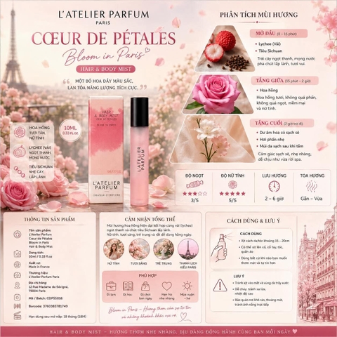 🌸 L’ATELIER PARFUM – CŒUR DE PÉTALES 🌸✨ Bloom in Paris Hair & Body Mist 10ml ✨