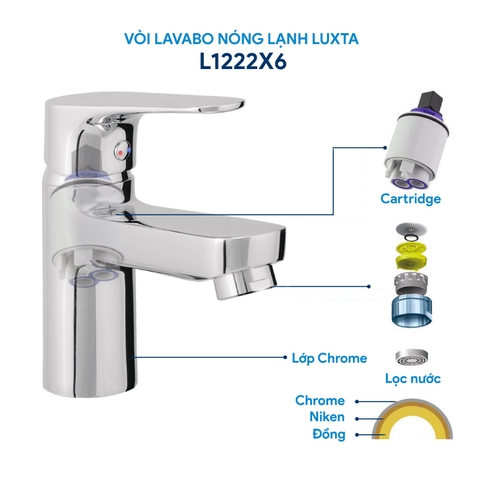 Vòi Lavabo Nóng Lạnh Luxta L1222X6