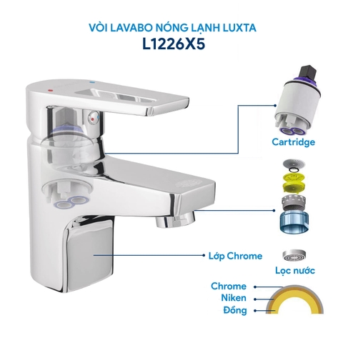 Vòi Lavabo Nóng Lạnh Luxta L1226X5