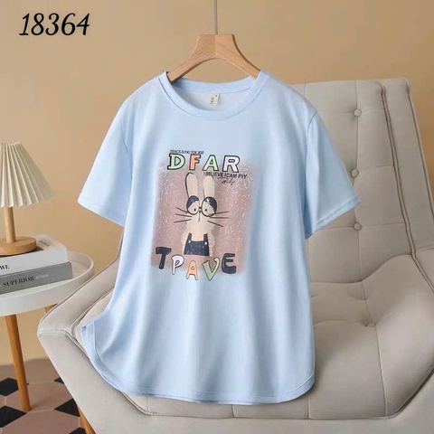 S-0030- 18364 A. Thun Tho- DFAR - 00231-