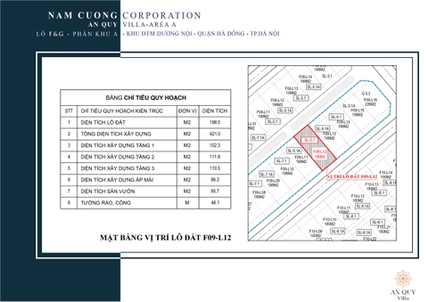 BIỆT THỰ SONG LẬP MẪU SL-5.1 - LÔ F09-L12 - AN QUÝ VILLA