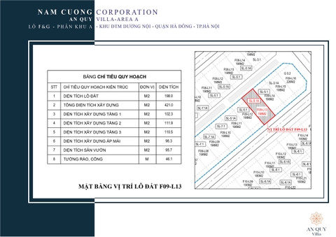 BIỆT THỰ SONG LẬP MẪU SL-5.1A - LÔ F09-L13 - AN QUÝ VILLA