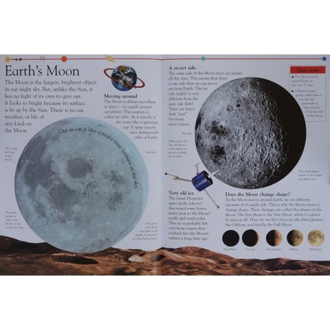 Eye Wonder (15 quyển) –  Sách nhập