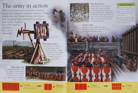 Eye Wonder (15 quyển) –  Sách nhập