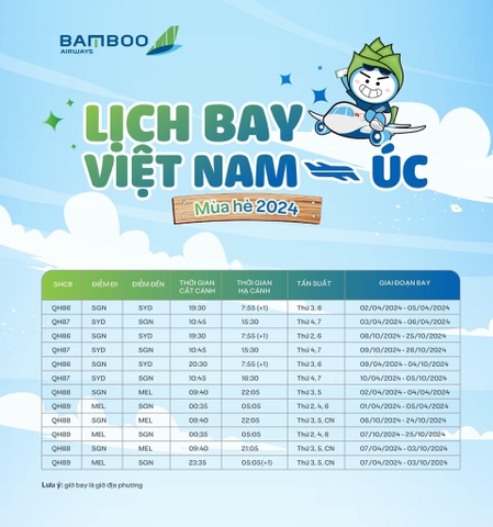 Lịch bay Úc - Đức Hè 2024 - Bamboo Airways