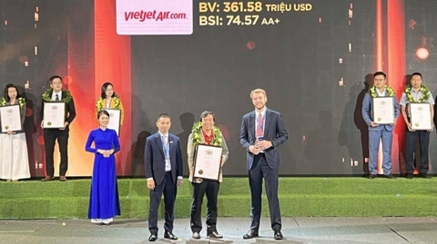 Vietjet được vinh danh top 100 thương hiệu giá trị nhất Việt Nam