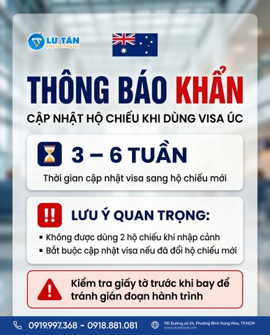 Thông Báo Khẩn: Quy Định Cập Nhật Hộ Chiếu Mới Khi Sử Dụng Visa ÚC