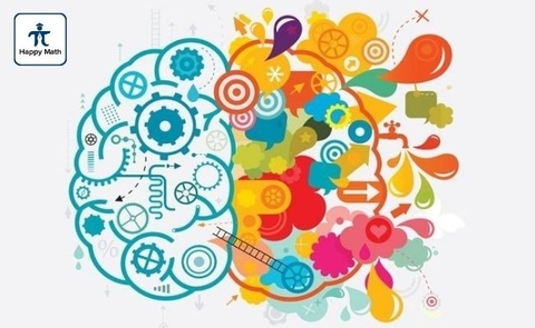 Gia sư dạy toán tiếng Anh lớp 4 chuyên nghiệp tại Happymath