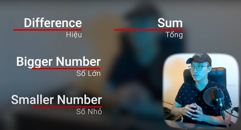 TOÁN LỚP 4 - HỌC TOÁN TIẾNG ANH VỚI DẠNG TOÁN TỔNG HIỆU