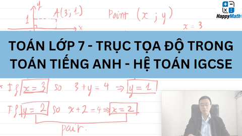 TOÁN LỚP 7 - TRỤC TỌA ĐỘ TRONG TOÁN TIẾNG ANH - HỆ TOÁN IGCSE