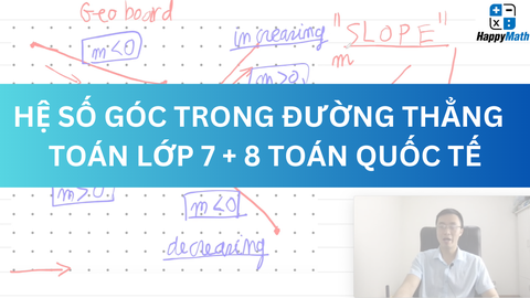 HỆ SỐ GÓC TRONG ĐƯỜNG THẲNG - TOÁN LỚP 7 + 8 TOÁN QUỐC TẾ