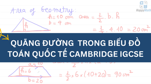 QUÃNG ĐƯỜNG (DISTANCE) TRONG BIỂU ĐỒ (SPEED- TIME GRAPHS) - TOÁN QUỐC TẾ CAMBRIDGE IGCSE