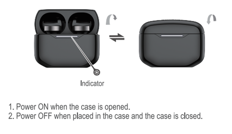 Hướng dẫn sử dụng tai nghe Edifier W240TN