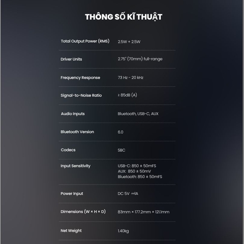 Thông số kĩ thuật loa Edifier R20BT