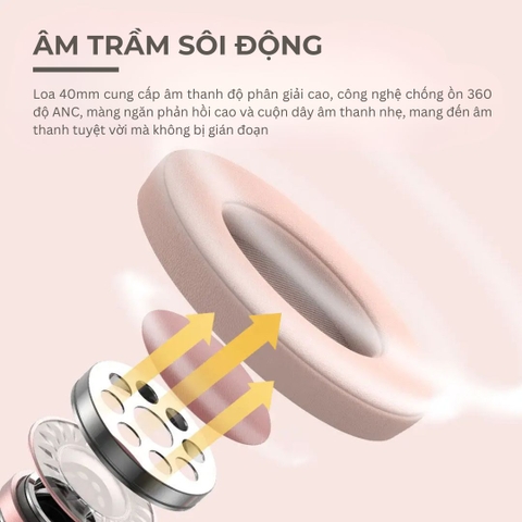 tai nghe bluetooth iKF King