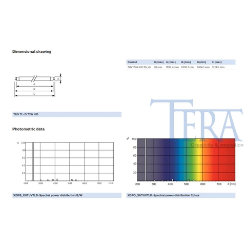 Bóng đèn TUV UVC diệt khuẩn 75W HO Philips 120cm T8 G13