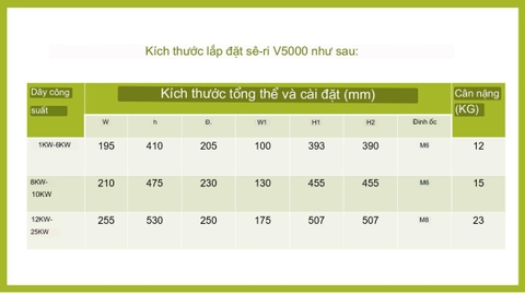 Tăng Phô Điện Tử đèn Uv 8KW