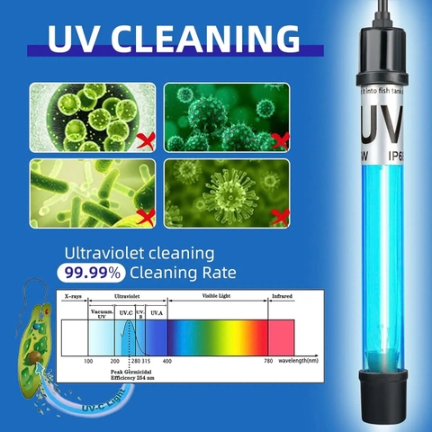 ĐÈN UV XỨ LÝ NƯỚC CHUYÊN DỤNG CHO NHÀ MÁY NƯỚC ĐÓNG CHAI CÔNG NGHIỆP