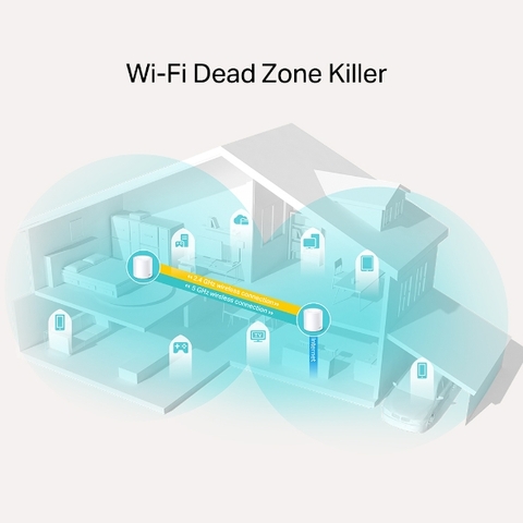 Bộ Phát WiFi Mesh TP-Link Deco X20 (1-pack, 2-pack, 3-pack) Chuẩn WiFi 6 AX 1800Mbps
