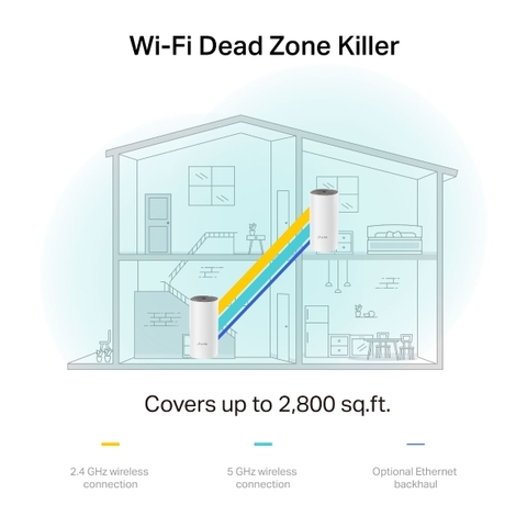 Wi-Fi Mesh cho toàn ngôi nhà AC1200 TP-Link Deco E4