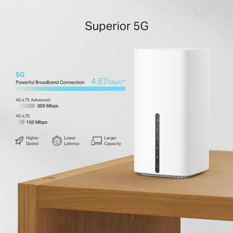 Bộ Phát Router 5G WiFi 6 TP-Link Archer NX200 AX1800 – Cắm SIM Là Có Mạng Siêu Tốc