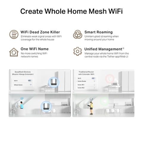 Router WiFi TP-Link TL-WR846N Chuẩn N 300Mbps | 4 Anten, EasyMesh, WPA3, Giá Tốt