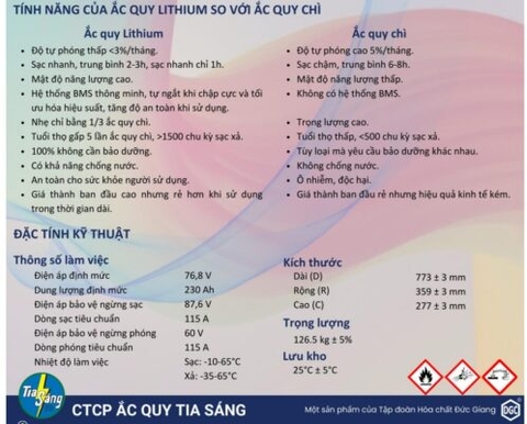 PIN LITHIUM-LFP ĐỨC GIANG 72V - 230AH DGLI-72230