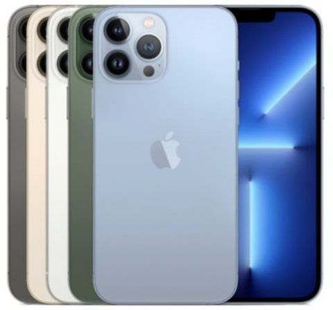 iPhone 13 Pro Max Quốc Tế