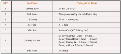 Thông số kệ sàn mezzanine