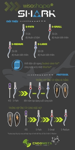 Trâm nội nha WiseShape® Shark