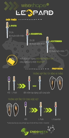 Trâm nội nha WiseShape® Leopard