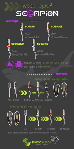 Trâm nội nha WiseShape® Scorpion