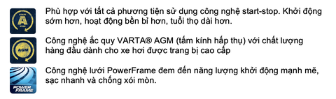 Ắc quy VARTA AGM LN3 570901076 12V - 70AH (ECO/START-STOP)