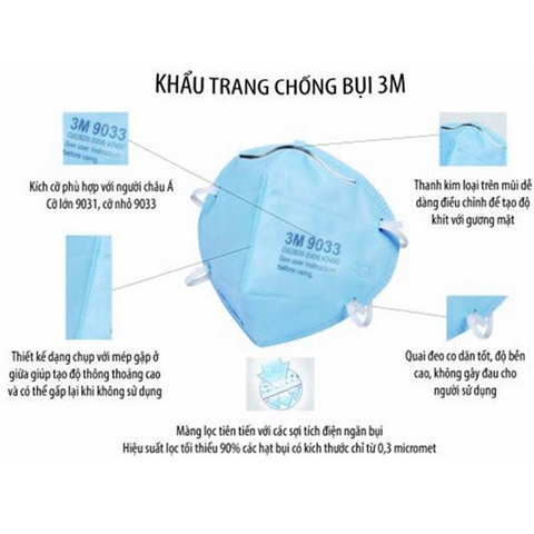 Khẩu trang chống bụi 3M 9033