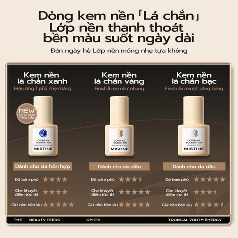 Kem Nền Mistine 30g