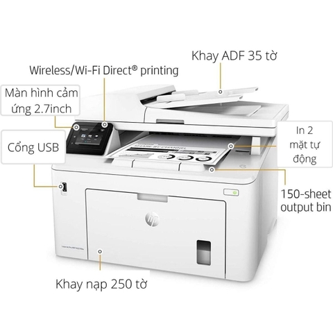 Máy in HP LaserJet Pro MFP M227fdw, A4 đen trắng, Đa chức năng, In hai mặt tự động, khay ADF, USB, Wifi, Ethernet