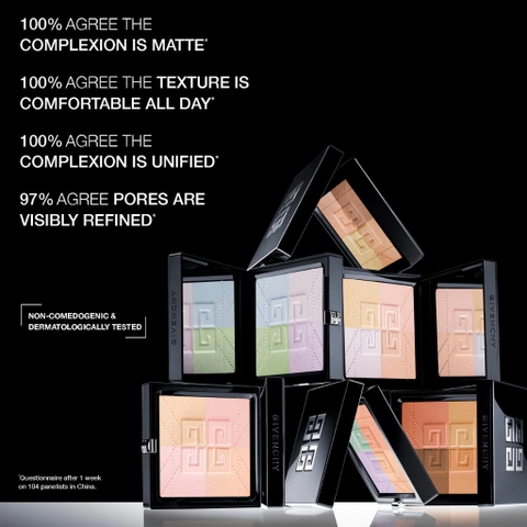 Phấn nén triệt sắc làm mờ mịn da Givenchy Prisme Libre Matte Pressed Powder 7g