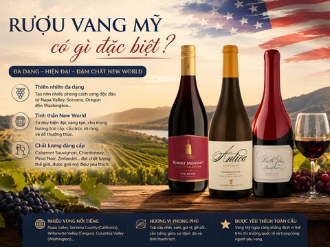 Rượu Vang Mỹ Có Gì Đặc Biệt?