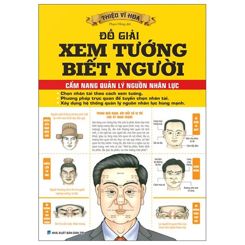 Sách Đồ Giải Xem Tướng Biết Người - Cẩm Nang Quản Lý Nguồn Nhân Lực