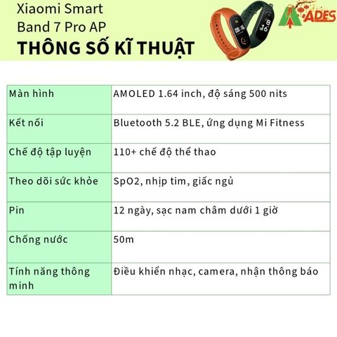 Bạn Cần Một Thiết Bị Đeo Thông Minh Với GPS Riêng Biệt