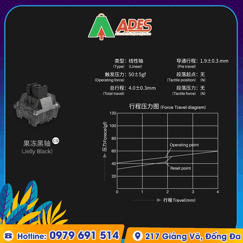 AKKO CS Switch – Jelly Black (45 switch)
