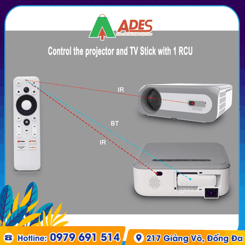 Máy chiếu Mecool Sail Kp1