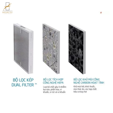 Màng lọc không khí Stadler Form Roger tích hợp Hepa và Carbon (74M2)