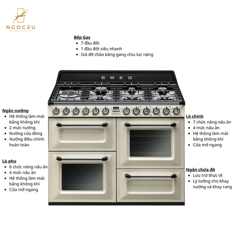 Bếp gas hỗn hợp kèm lò nướng Smeg TR4110P1 - 110cm